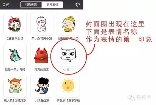 微信表情制作投稿的一点经验分享