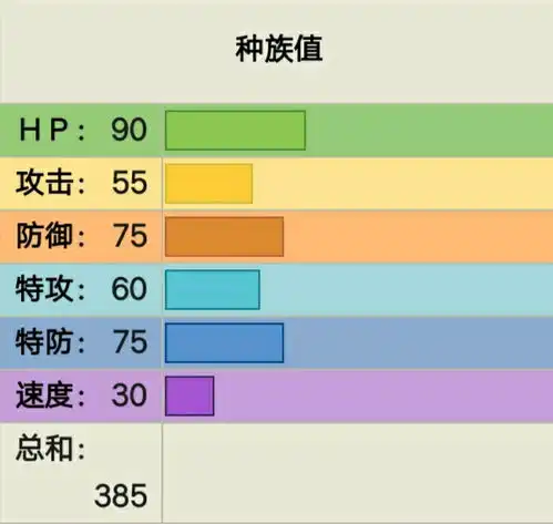神奇宝贝大舌头表情包gi