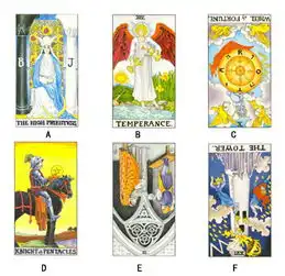 免费塔罗牌在线占卜事业中你容易失业吗