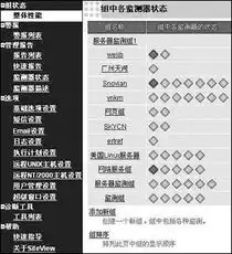 管理网络服务器易如反掌