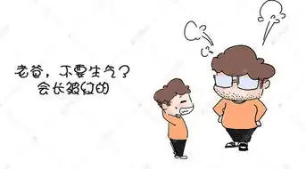 父亲不要生气表情包配图海报模板下载千库网