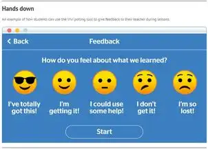 害怕课堂举手发言,有问题不敢说墨尔本学生只需发表情包,老师就可知晓所遇难点