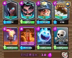 皇室战争热门卡牌哥布林团伙解析