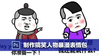 自己人像动态表情包生成