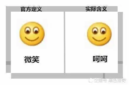 qq表情的解释火了,图4的表情包,99的人都不知真正含义