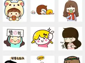 可爱卡通手绘女生女孩人物搞笑表情包png免扣素材图片模板下载45.75mb美女大全人物形象