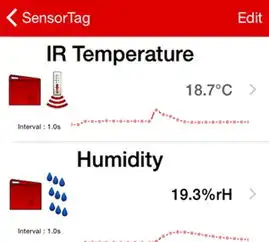 simplelinksensortag德州仪器ti.com.cn