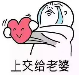 微信动图表情包搞笑老婆
