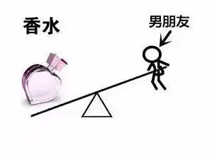 高傲表情包搞笑男朋友