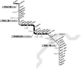 杭州地铁2号线西北段6月底开通庆春广场站设11个出入口