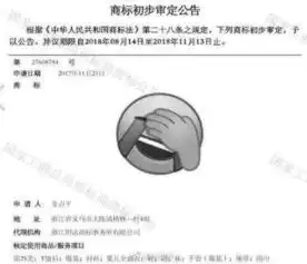 搞笑表情动作.商标