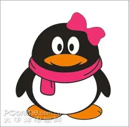 qq图片头像企鹅