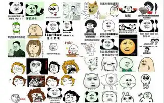 哈哈,太准了爱用什么聊天表情透露了你的性格,看完这篇文章的人都服了