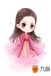 大触免费送头像楚乔传同人画活动