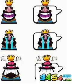 皇室战争表情包下载地址分享,国王资源下载地址