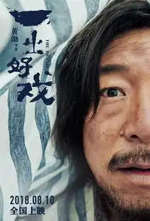 黄渤搞笑表情包耿浩