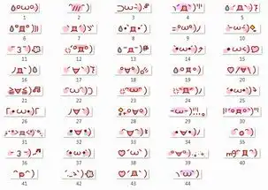 哪里可以下载动态的颜文字表情包