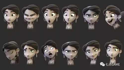 卡通人物表情.动态塑造参考7.game