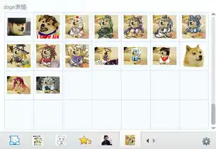 doge狗qq表情包