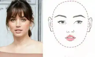 拥有这款刘海居然可以一秒重回初恋