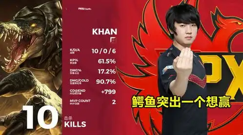 fpx首用三韩引讨论,3人摇摆效果拉满,粉丝怕破坏lpl规则