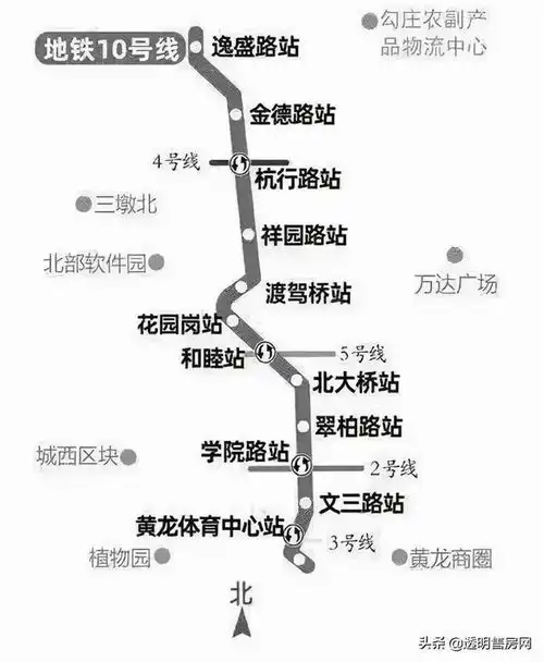 杭州地铁7号9号机场轨道快线最新消息来了