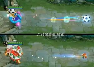 蔡文姬皮肤特效对比,舞动绿茵pk奇迹圣诞,玩家幸好都有