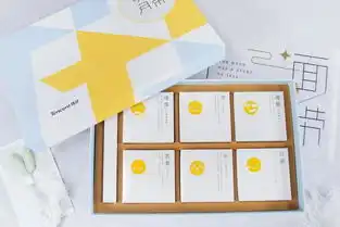 腾讯2019中秋表情包月饼免费领