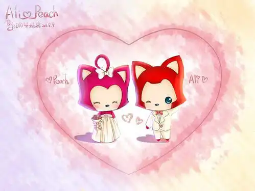 曾经红极一时的阿狸,qq空间表情包这些回忆你还记得多少