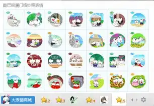 酷巴熊表情包下载酷巴熊qq表情包下载当易网