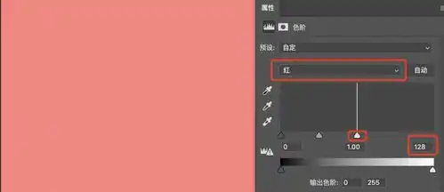 ps色阶学习笔记