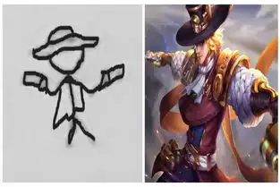 王者荣耀玩家画出多个英雄,看图猜英雄,你能猜出几个呢