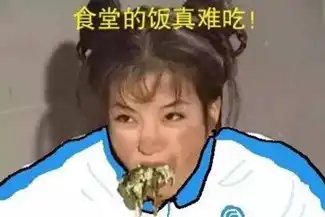 你今天吃啥子啦