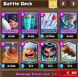 皇室战争3月13日平衡调整内容介绍卡牌小幅调整ing