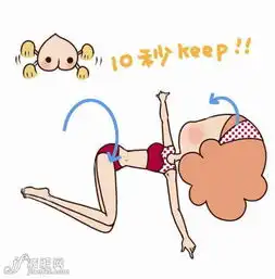 可爱卡通人教你瘦出蜜桃臀