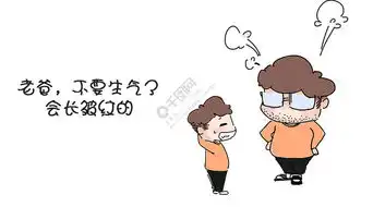 叫爸爸图片表情包父亲节