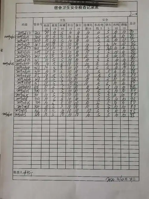 宿舍查寝表模板