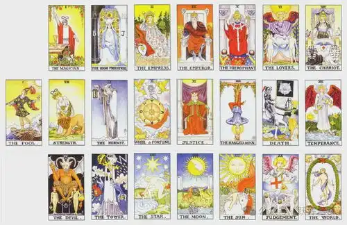 科普78张塔罗牌的结构,组成与差别