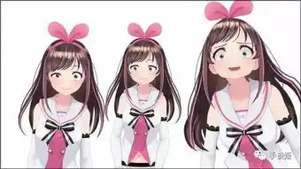 人工智能又赢了可你知道吗,在二次元界,最受欢迎的却是人工智障