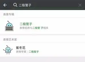 自画像福利大神教你如何投稿微信表情包
