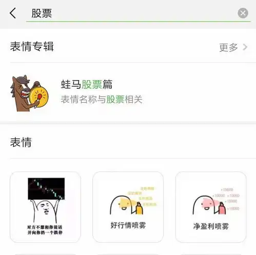 一言不合就斗图聊聊微信社群的自定义表情包