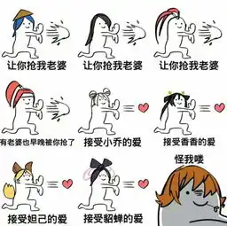 一组王者荣耀搞笑表情包游戏带来不是快乐而是悲伤