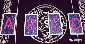 青果塔罗前任还想和你复合吗