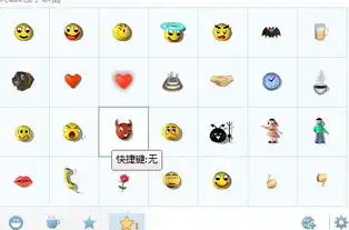 如图,大话西游2表情包导入没有快捷键,求带有快捷键的表情包
