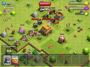 谁有部落冲突,皇室战争的私服啊,发个链接呗