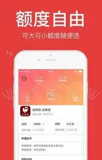 利是猫app下载利是猫贷款app手机在线下载v1.0.0清风安卓软件网
