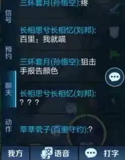 你玩王者荣耀都遇到过哪些搞笑行为这些最新最热迷惑行为承包你一天笑点