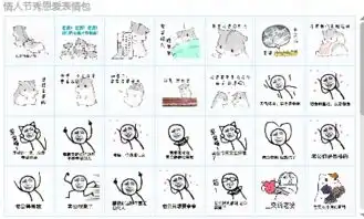 情侣表情包可爱秀恩爱情