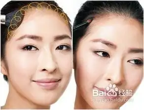 胖女孩化妆技巧教你打造精致立体瘦脸妆