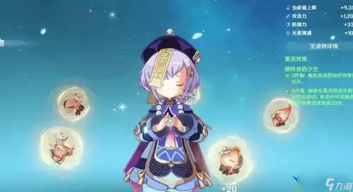 原神七七毕业面板属性参考原神七七毕业面板属性介绍